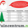 Advies aantal lampjes per hoogte kerstboom